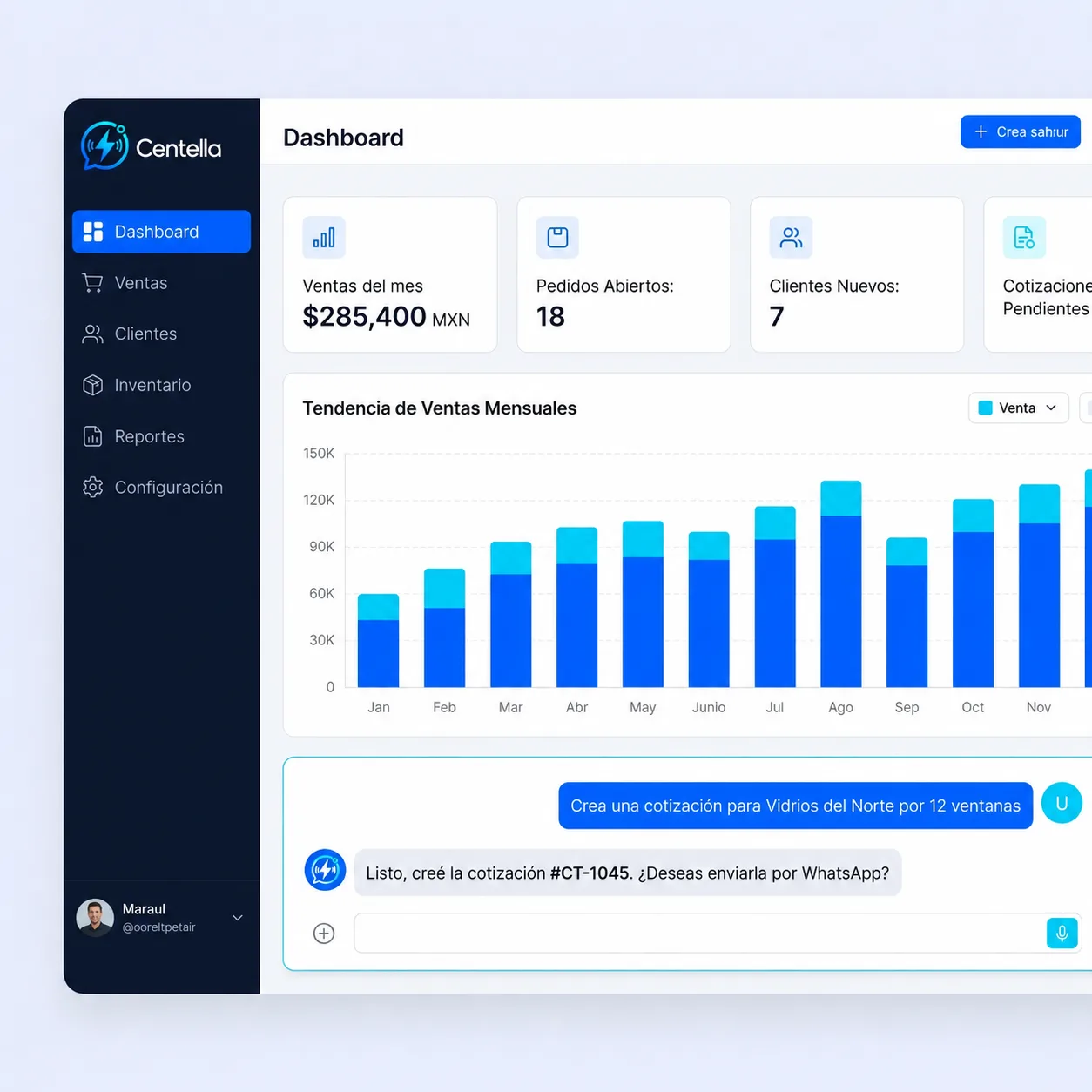 Dashboard de Centella — ERP y CRM con asistente IA